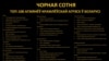 У інтэрнэце зьявіўся сьпіс арганізацыяў і зьяваў «русского міра» ў Беларусі